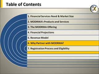 Table of Contents




36 Copyrights@ Modrika Finance
 