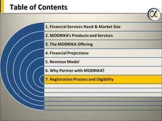 Table of Contents




38 Copyrights@ Modrika Finance
 