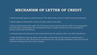 MECHANISM OF LETTER OF CREDIT
1. Buyer and seller agree to conduct business. The seller wants a letter of credit to guarantee payment.
2. Buyer applies to his bank for a letter of credit in favor of the seller.
3. Buyer's bank approves the credit risk of the buyer, issues and forwards the credit to its correspondent
bank (advising or confirming). The correspondent bank is usually located in the same geographical
location as the seller (beneficiary).
4. Advising bank will authenticate the credit and forward the original credit to the seller (beneficiary).
5. Seller (beneficiary) ships the goods, then verifies and develops the documentary requirements to
support the letter of credit. Documentary requirements may vary greatly depending on the perceived risk
involved in dealing with a particular company.
 