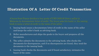 Illustration Of A Letter Of Credit Transaction
A buyer from France decides to buy goods of USD 5000.00 from a seller in
Malaysia by documentary letter of credit. The buyer asks his bank i.e. the issuing
bank to issue a letter of credit in the name of the seller.
1. Issuing bank issues a documentary letter of credit in the name of the seller
and keeps the seller’s bank as advising bank.
2. Seller manufactures and ships the goods to the buyer and prepares all the
documents.
3. The seller submits the documents to the advising bank, who checks the
documents for discrepancies, and if no discrepancies are found, they send the
documents to the issuing bank.
4. Issuing bank checks the documents and if found satisfactory, intimates the
buyer of the same.
 