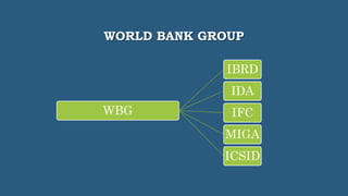 WORLD BANK GROUP
WBG
IBRD
IDA
IFC
MIGA
ICSID
 