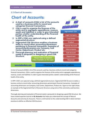 General Ledger Concepts | PDF