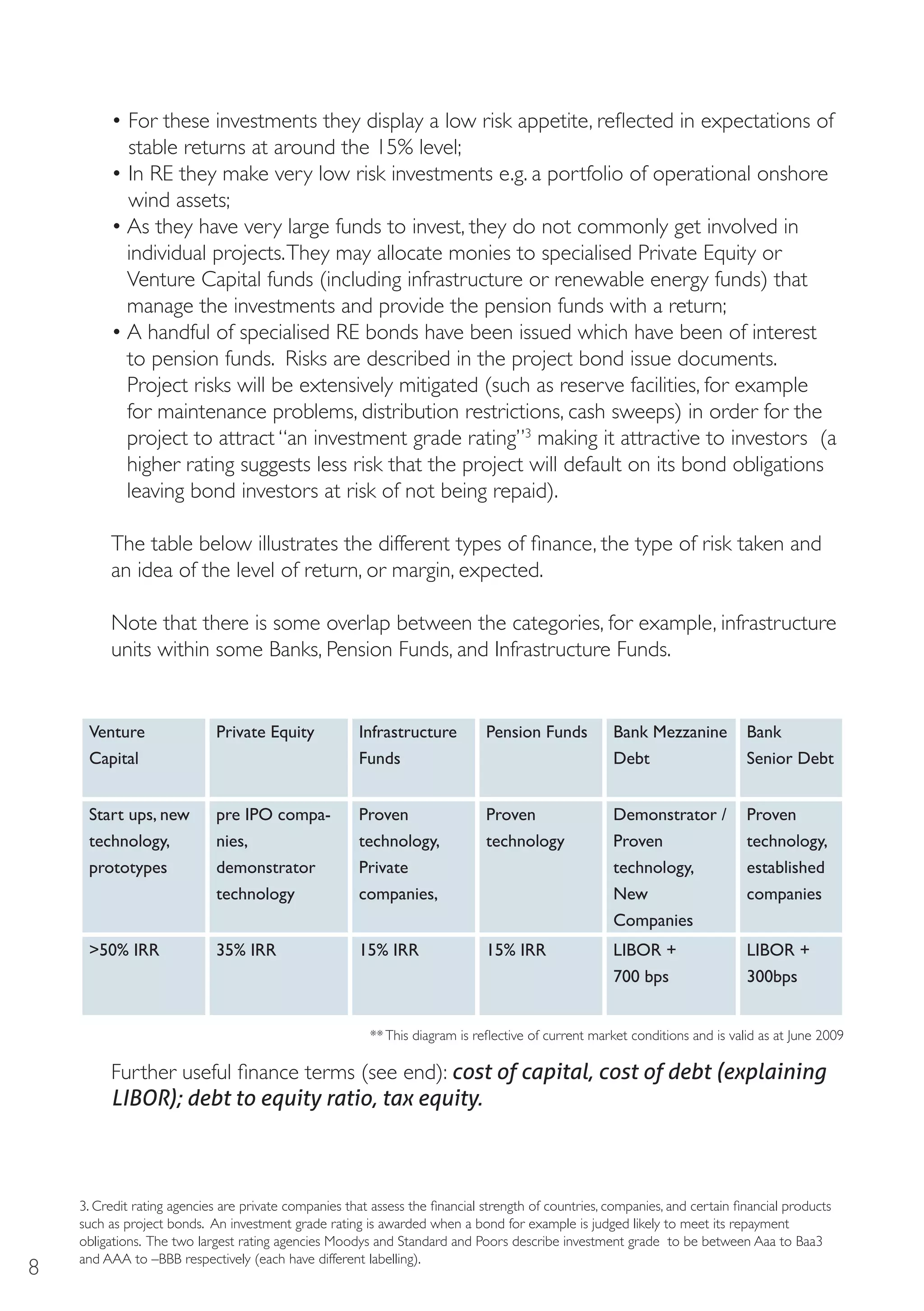 • For these investments they display a low risk appetite, reflected in expectations of
           stable returns at around the 15% level;
         • In RE they make very low risk investments e.g. a portfolio of operational onshore
           wind assets;
         • As they have very large funds to invest, they do not commonly get involved in
           individual projects. They may allocate monies to specialised Private Equity or
           Venture Capital funds (including infrastructure or renewable energy funds) that
           manage the investments and provide the pension funds with a return;
         • A handful of specialised RE bonds have been issued which have been of interest
           to pension funds. Risks are described in the project bond issue documents.
           Project risks will be extensively mitigated (such as reserve facilities, for example
           for maintenance problems, distribution restrictions, cash sweeps) in order for the
           project to attract “an investment grade rating”3 making it attractive to investors (a
           higher rating suggests less risk that the project will default on its bond obligations
           leaving bond investors at risk of not being repaid).

         The table below illustrates the different types of finance, the type of risk taken and
         an idea of the level of return, or margin, expected.

         Note that there is some overlap between the categories, for example, infrastructure
         units within some Banks, Pension Funds, and Infrastructure Funds.


     Venture                 Private Equity            Infrastructure         Pension Funds           Bank Mezzanine          Bank
     Capital                                           Funds                                          Debt                    Senior Debt


     Start ups, new          pre IPO compa-            Proven                 Proven                  Demonstrator /          Proven
     technology,             nies,                     technology,            technology              Proven                  technology,
     prototypes              demonstrator              Private                                        technology,             established
                             technology                companies,                                     New                     companies
                                                                                                      Companies
     >50% IRR                35% IRR                   15% IRR                15% IRR                 LIBOR +                 LIBOR +
                                                                                                      700 bps                 300bps


                                                         ** This diagram is reflective of current market conditions and is valid as at June 2009

         Further useful finance terms (see end): cost of capital, cost of debt (explaining
         LIBOR); debt to equity ratio, tax equity.



    3. Credit rating agencies are private companies that assess the financial strength of countries, companies, and certain financial products
    such as project bonds. An investment grade rating is awarded when a bond for example is judged likely to meet its repayment
    obligations. The two largest rating agencies Moodys and Standard and Poors describe investment grade to be between Aaa to Baa3
    and AAA to –BBB respectively (each have different labelling).
8
 