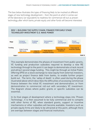 PRIVATE FINANCING OF RENEWABLE ENERGY > KEY FEATURES OF FUNDS PROVIDING EQUITY




The box below illustrates the types of financing likely to be involved at different
stages of new technology development – from the point at which it comes out
of the laboratory (or equivalent) to readiness for commercial roll out as proven
technology, after which banks, private equity and other funds will become interested.



   BOx 1. BUILDING THE SUPPLY CHAIN: FINANCE FOR EARLY STAGE
   TECHNOLOGY INVESTMENT E.G. WAVE POWER




   This example demonstrates the phases of investment from public grants,
   VC funding and production subsidies required to develop a new RE
   technology through to the point it can begin to demonstrate a track record
   and attract second stage funding. This might be through an Initial Public
   Offering (IPO) on a stock exchange to raise equity from external investors,
   as well as project finance debt from banks, to enable further project
   build out. The term, the ‘valley of death’ is often used during the phase
   illustrated above which describes the difficulties of accessing commercial
   finance between the initial VC investment and demonstration; or from
   demonstration to commercial roll-out with secondary VC investment.
   The diagram shows where public grants or specific subsidies can be
   essential.

   In its final stages of development where a technology steps into ‘Proven
   Technology’, it is then assumed to be fully commercial and to compete
   with other forms of RE, when standard grants, support or incentive
   mechanisms or other subsidies will become available. Investors such as
   private equity firms are likely to be attracted at this point, although there
   are overlaps between stages and financial institutions.




                                                                                                 9
 