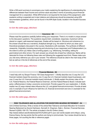 Write a 500-word summary to accompany your matrix explaining the significance of understanding the
differences between fixed income and common stock securities in terms of providing sound financial
management for a corporation. While APA format is not required for the body of this assignment, solid
academic writing is expected and in-text citations and references should be presented using APA
documentation guidelines, which can be found in the APA Style Guide, located in the Student Success
Center.
to view the entire page, click here
Insurance - $4
Please read the questions carefully before writing your responses. There is no model or unique answer
to the discussion questions. The questions require brief, considered, responses. A premium will be
placed on cogent, well-reasoned responses. Grades will be based on: Structure and coherence (i.e.
the answer should flow as a narrative), Analytical strength (e.g. the extent to which you draw upon
theoretical paradigms discussed in the course), Illustrations with examples, The synthesis of different
viewpoints, Originality (including reasoning and structuring of your responses) and Professionalism (i.e.
the extent to which you follow rules of writing papers, e.g. referencing, formatting, editing for
grammatical and other errors). For each answer you should cite at least four references. Marks will be
deducted for those not following these rules and following the suggested word limit. Please make sure
you cite every reference you use in your answer. The reference should be cited in the main body of the
text as well as in the list of references at the end of the answer.
to view the entire page, click here
Financial Markets - $4
I need help with my Strayer Finance 100 Class Assignment: 1. Briefly describe one (1) way the U.S.
financial markets impact the economy, one (1) way the U.S. financial markets impact businesses, and
one (1) way the U.S. financial markets impact individuals. 2. Briefly explain the primary roles of the
U.S. Federal Reserve, the Federal Reserve Chairman, and the Federal Reserve Board. Indicate each
party s effectiveness in today s economic environment. Provide support for your explanation. 3. Briefly
explain two (2) ways interest rates influence the U.S. and global financial environment. Provide at least
one (1) example of such influence for both the U.S. financial environment and one (1) example for the
global financial environment.
to view the entire page, click here
RISK TOLERANCE AND ALLOCATION FOR INVESTORS NEARING RETIREMENT - $4
Unit 2 Article Summary: Write a review of the article Risk Tolerance and Asset Allocation for Investors
Nearing Retirement by Govind Hariharan, Kenneth S. Chapman, Dale L. Domian, Financial Services
Review 9 (2000) 159-170. The article is located in the KU Online Library.
http://www2.stetson.edu/fsr/abstracts2/V9-2%20A3.pdf In your own words explain and critique, using
finance theory, the key points that the authors are trying to communicate. Your review should be two to
three pages, not counting the title or reference pages
to view the entire page, click here
 
