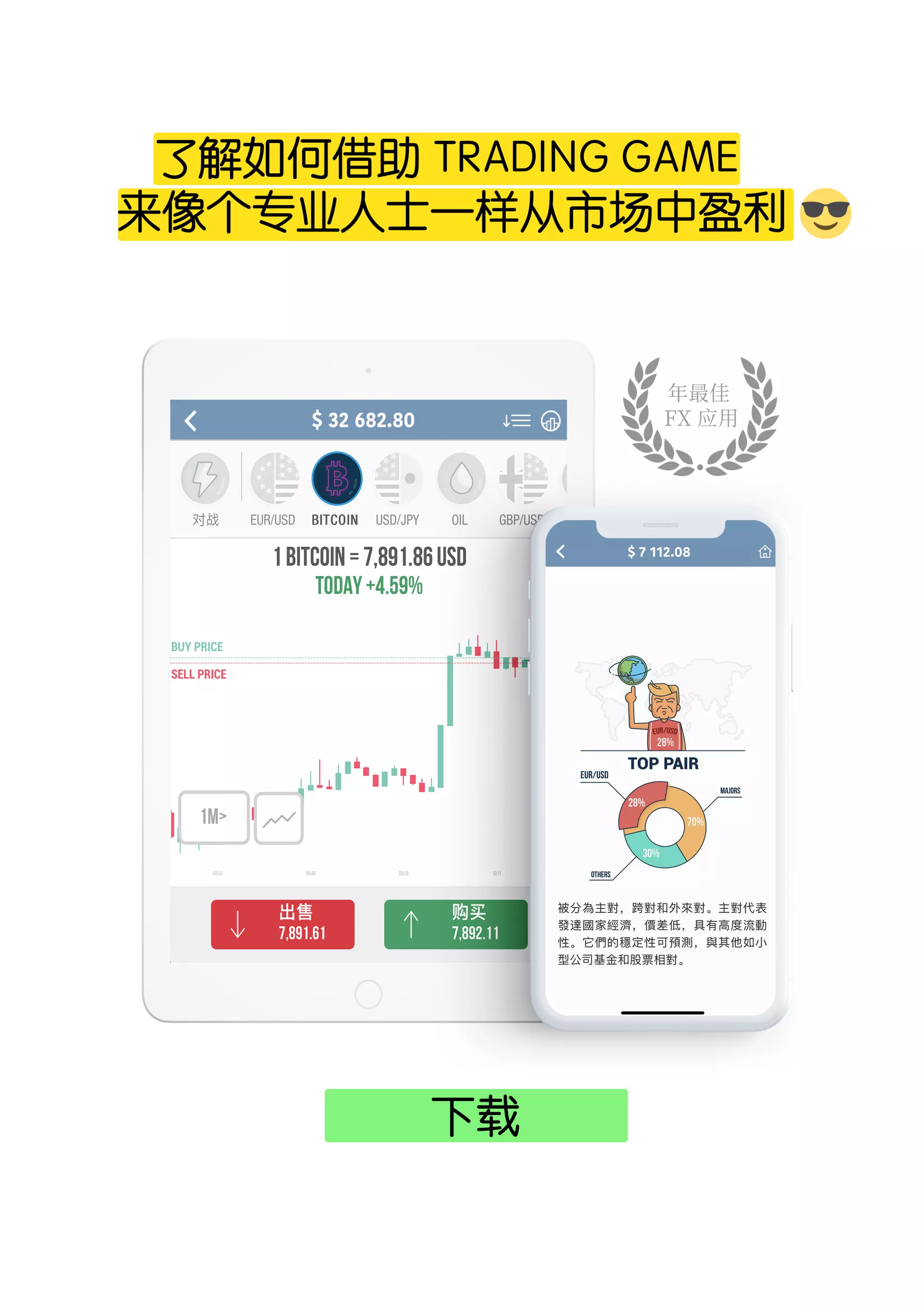 初学者必看的外汇交易PDF | PDF