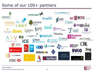 www.british-business-bank.co.uk
@britishbbank
12
Some of our 100+ partners
 