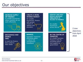www.british-business-bank.co.uk
@britishbbank
13
Our objectives
INCREASE SUPPLY
OF FINANCE
to smaller businesses
where markets do not
work effectively
CREATE A MORE
DIVERSE MARKET
for smaller
businesses’ finance
with greater
choice of
options and
providers
ENCOURAGE AND
ENABLE
SMEs
to seek the finance
best suited to
their needs
MANAGE
taxpayers’ resources
efficiently within
a robust risk
management
framework
IDENTIFY AND HELP
REDUCE REGIONAL
IMBALANCES IN
ACCESS TO FINANCE
for smaller
businesses
across the UK
BE THE CENTRE OF
EXPERTISE
on smaller business
finance in the UK,
providing advice
and support to
government
2 new
objectives
from April
2018
 