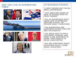 “MAY YOU LIVE IN INTERESTING
TIMES”
UK BUSINESS FINANCE…
“£10BN FUNDING GAP FACING
SMALL BUSINESSES”
“<20% SMES ARE AWARE OF
HOW TO ACCESS PEER-TO-
PEER FINANCE”
“70% OF BUSINESSES DON’T
KNOW HOW TO APPROACH
VENTURE CAPITAL OR
PRIVATE EQUITY INVESTORS”
“16% BUSINESSES ARE
CONFIDENT IN APPLYING FOR
R&D TAX CREDITS”
“19% KNOW HOW TO APPLY
FOR GRANT FUNDING, AND
SAME % ARE CONFIDENT IN
USING THEIR ASSETS TO
RAISE LOAN CAPITAL”
“45% ARE CONFIDENT ABOUT
ACCESSING EQUITY FROM
ANGEL INVESTORS”
 