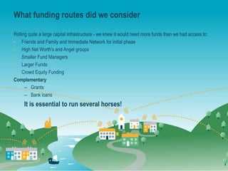 What funding routes did we consider
Rolling quite a large capital infrastructure - we knew it would need more funds than we had access to:
• Friends and Family and Immediate Network for initial phase
• High Net Worth's and Angel groups
• Smaller Fund Managers
• Larger Funds
• Crowd Equity Funding
Complementary
– Grants
– Bank loans
It is essential to run several horses!
 