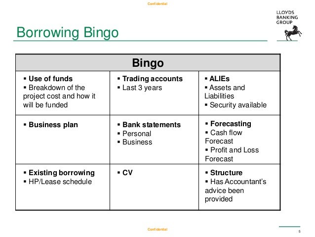 Finance In Cornwall 2019 Session 2a