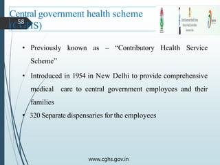 Central government health scheme
(CGHS)
58
• Previously known as – “Contributory Health Service
Scheme”
• Introduced in 1954 in New Delhi to provide comprehensive
medical care to central government employees and their
families
• 320 Separate dispensaries for the employees
www.cghs.gov.in
 