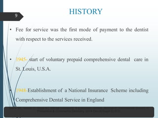 HISTORY
• Fee for service was the first mode of payment to the dentist
with respect to the services received.
• 1945- start of voluntary prepaid comprehensive dental care in
St. Louis, U.S.A.
• 1948-Establishment of a National Insurance Scheme including
Comprehensive Dental Service in England
9
Garla BK, Satish G, Divya KT. Dental insurance: A systematic review. Journal of International Society of
Preventive & Community Dentistry. 2014 Dec;4(Suppl 2):S73.
 