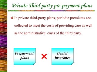 Private Third party pre-payment plans
In private third-party plans, periodic premiums are
collected to meet the costs of providing care as well
as the administrative costs of the third party.
Prepayment
plans
Dental
insurance
×
 