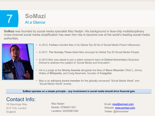 7 SoMazi
At a Glance
•  In 2012, Forbes included Maz in its Global Top 50 list of Social Media Power Influencers.
•  In 2011, The Sunday Times listed Maz amongst its Global Top 50 Social Media People.
•  In 2010 Maz was asked to join a select research team at Oxford University’s Business
School to address the subject of ‘Social Media and Innovation’.
•  He is a judge at the Shorty Awards alongside the likes of Steve Wozniak (“Woz”), Jimmy
Wales of Wikipedia, and Craig Newmark, founder of Craigslist.
•  Maz is an advisory board member for the globally renowned “Social Media Week” and
“Social Media World” events.
SoMazi was founded by social media specialist Maz Nadjm. His background in blue-chip multidisciplinary
cross-channel social media amplification has seen him rise to become one of the world’s leading social media
authorities.
SoMazi operates on a simple principle – any involvement in social media should drive financial gain
Contact Info:
18 Steynings Way
N12 7LN, London
England
Maz Nadjm
Mobile: 07960811351
Landline: 02035981294
Email: maz@somazi.com
Website: www.somazi.com
Twitter: @Somaziww
 