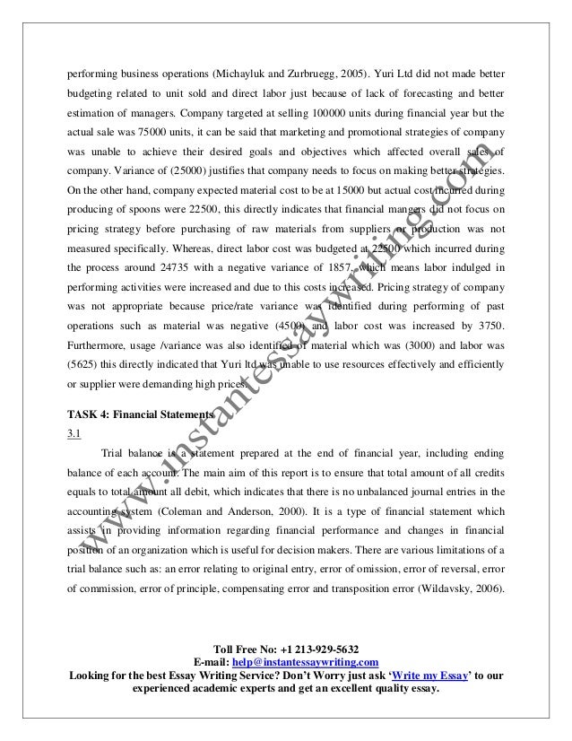 Financial products image