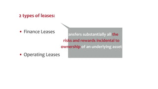 Finance lease vs Operating lease - IFRS 16 - ACCA Video Lectures | PPTX