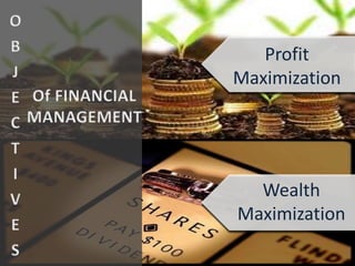 Profit
Maximization
Wealth
Maximization
 