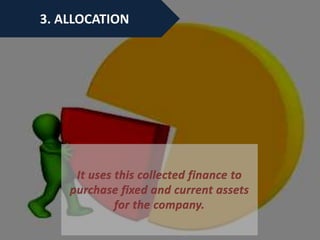 3. ALLOCATION
 