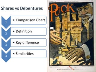 Shares vs Debentures
1
• Comparison Chart
2
• Definition
3
• Key difference
4
• Similarities
 