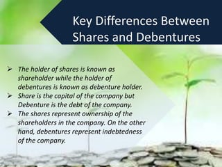 Key Differences Between
Shares and Debentures
 The holder of shares is known as
shareholder while the holder of
debentures is known as debenture holder.
 Share is the capital of the company but
Debenture is the debt of the company.
 The shares represent ownership of the
shareholders in the company. On the other
hand, debentures represent indebtedness
of the company.
 