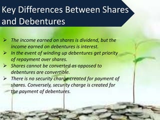 Key Differences Between Shares
and Debentures
 The income earned on shares is dividend, but the
income earned on debentures is interest.
 In the event of winding up debentures get priority
of repayment over shares.
 Shares cannot be converted as opposed to
debentures are convertible.
 There is no security charge created for payment of
shares. Conversely, security charge is created for
the payment of debentures.
 
