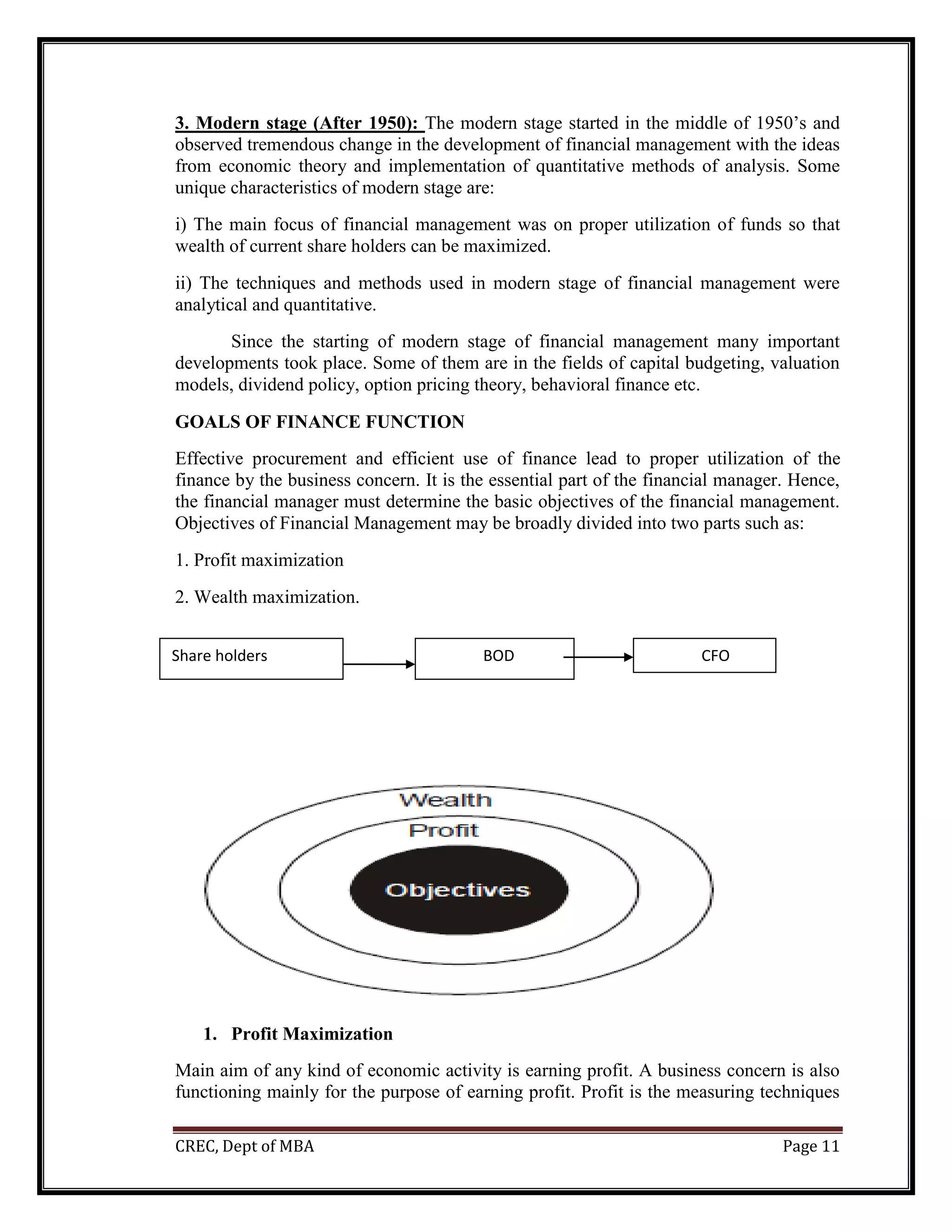 CREC, Dept of MBA Page 11
3. Modern stage (After 1950): The modern stage started in the middle of 1950’s and
observed tremendous change in the development of financial management with the ideas
from economic theory and implementation of quantitative methods of analysis. Some
unique characteristics of modern stage are:
i) The main focus of financial management was on proper utilization of funds so that
wealth of current share holders can be maximized.
ii) The techniques and methods used in modern stage of financial management were
analytical and quantitative.
Since the starting of modern stage of financial management many important
developments took place. Some of them are in the fields of capital budgeting, valuation
models, dividend policy, option pricing theory, behavioral finance etc.
GOALS OF FINANCE FUNCTION
Effective procurement and efficient use of finance lead to proper utilization of the
finance by the business concern. It is the essential part of the financial manager. Hence,
the financial manager must determine the basic objectives of the financial management.
Objectives of Financial Management may be broadly divided into two parts such as:
1. Profit maximization
2. Wealth maximization.
1. Profit Maximization
Main aim of any kind of economic activity is earning profit. A business concern is also
functioning mainly for the purpose of earning profit. Profit is the measuring techniques
Share holders BOD CFO
 