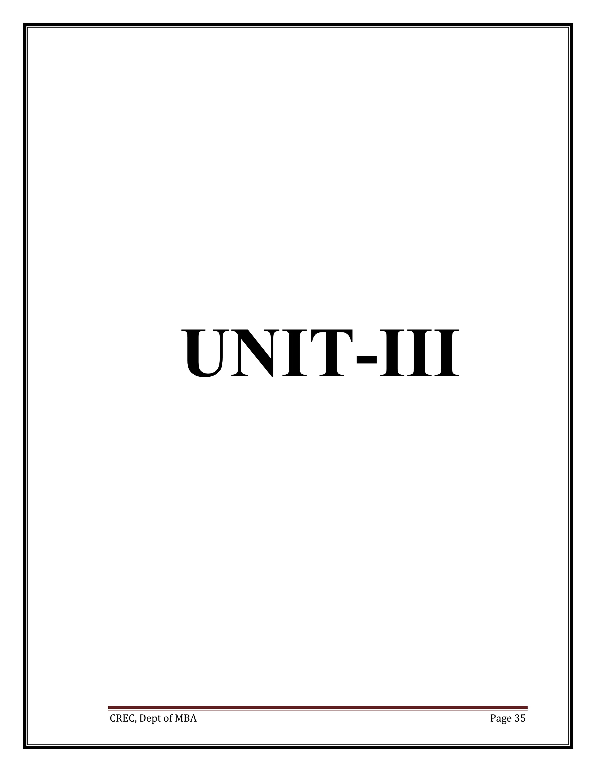 CREC, Dept of MBA Page 35
UNIT-III
 