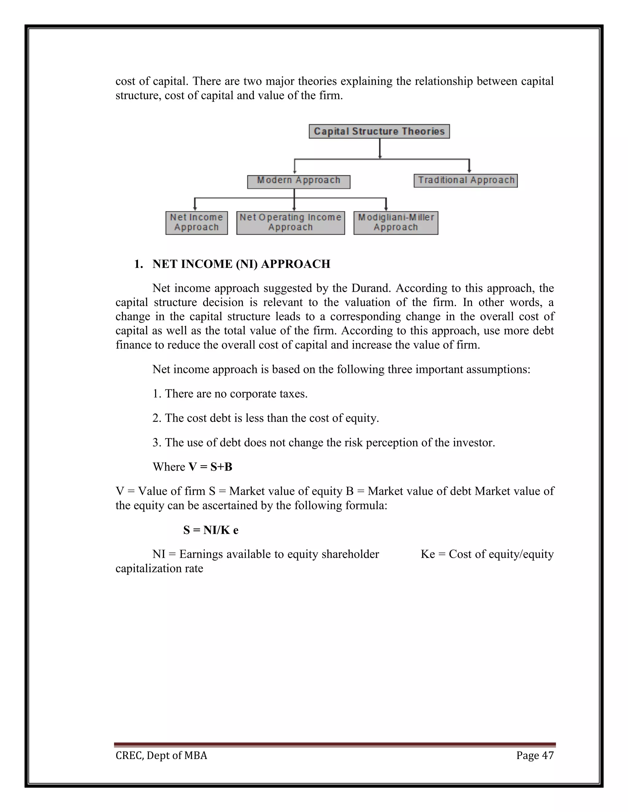 CREC, Dept of MBA Page 47
cost of capital. There are two major theories explaining the relationship between capital
structure, cost of capital and value of the firm.
1. NET INCOME (NI) APPROACH
Net income approach suggested by the Durand. According to this approach, the
capital structure decision is relevant to the valuation of the firm. In other words, a
change in the capital structure leads to a corresponding change in the overall cost of
capital as well as the total value of the firm. According to this approach, use more debt
finance to reduce the overall cost of capital and increase the value of firm.
Net income approach is based on the following three important assumptions:
1. There are no corporate taxes.
2. The cost debt is less than the cost of equity.
3. The use of debt does not change the risk perception of the investor.
Where V = S+B
V = Value of firm S = Market value of equity B = Market value of debt Market value of
the equity can be ascertained by the following formula:
S = NI/K e
NI = Earnings available to equity shareholder Ke = Cost of equity/equity
capitalization rate
 