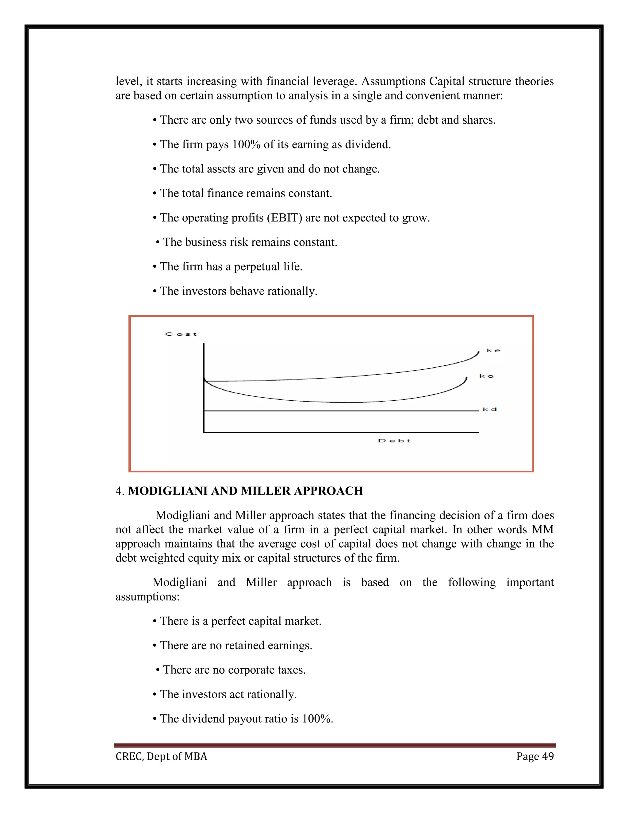 CREC, Dept of MBA Page 49
level, it starts increasing with financial leverage. Assumptions Capital structure theories
are based on certain assumption to analysis in a single and convenient manner:
• There are only two sources of funds used by a firm; debt and shares.
• The firm pays 100% of its earning as dividend.
• The total assets are given and do not change.
• The total finance remains constant.
• The operating profits (EBIT) are not expected to grow.
• The business risk remains constant.
• The firm has a perpetual life.
• The investors behave rationally.
4. MODIGLIANI AND MILLER APPROACH
Modigliani and Miller approach states that the financing decision of a firm does
not affect the market value of a firm in a perfect capital market. In other words MM
approach maintains that the average cost of capital does not change with change in the
debt weighted equity mix or capital structures of the firm.
Modigliani and Miller approach is based on the following important
assumptions:
• There is a perfect capital market.
• There are no retained earnings.
• There are no corporate taxes.
• The investors act rationally.
• The dividend payout ratio is 100%.
 