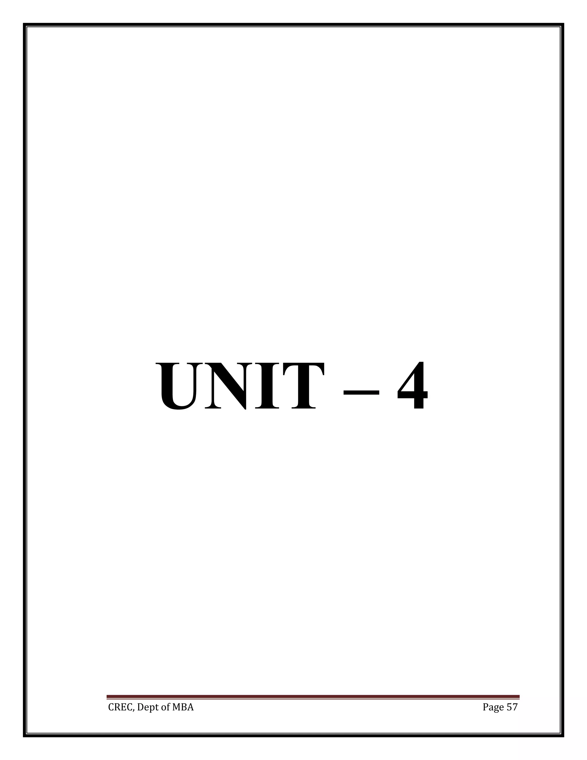 CREC, Dept of MBA Page 57
UNIT – 4
 