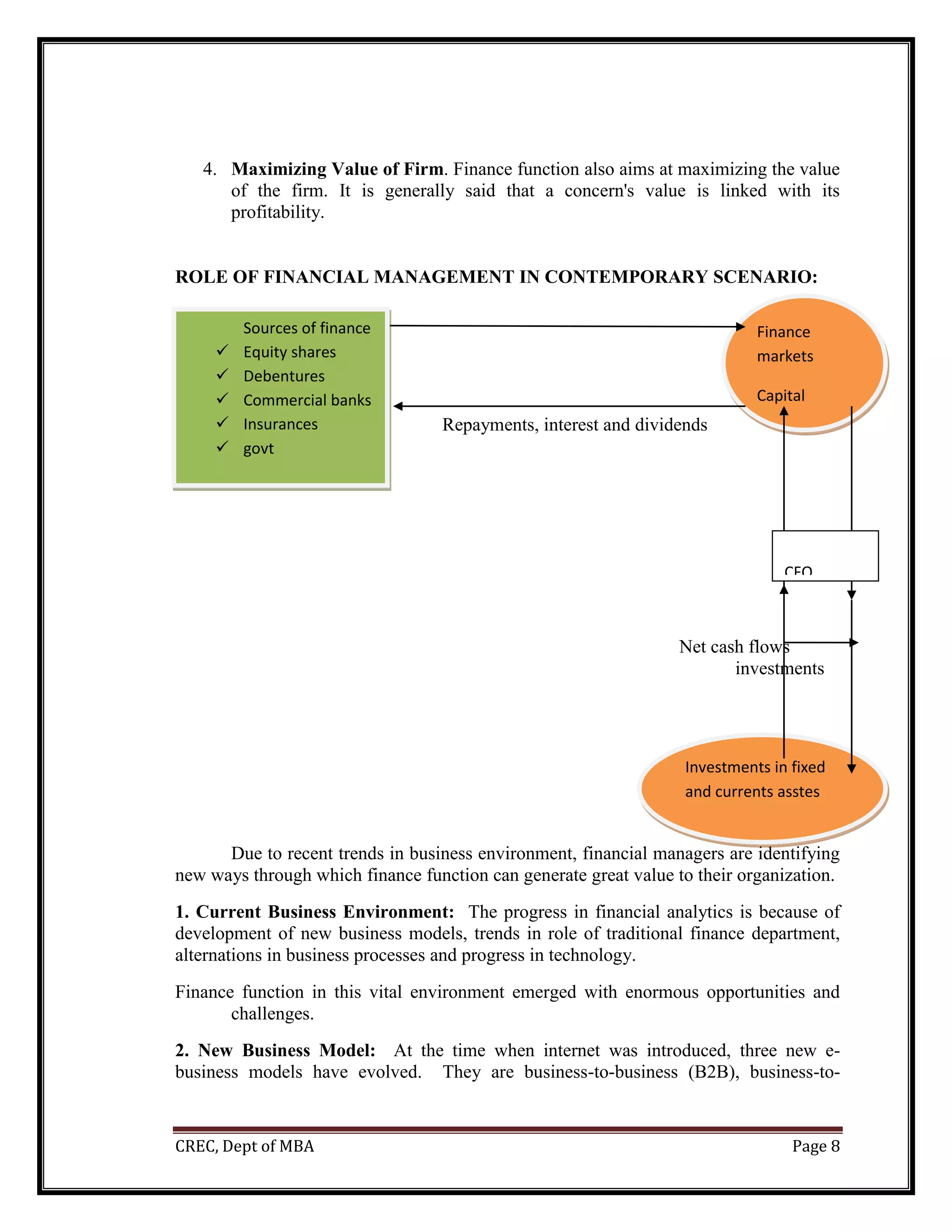 CREC, Dept of MBA Page 8
4. Maximizing Value of Firm. Finance function also aims at maximizing the value
of the firm. It is generally said that a concern's value is linked with its
profitability.
ROLE OF FINANCIAL MANAGEMENT IN CONTEMPORARY SCENARIO:
Repayments, interest and dividends
Net cash flows
investments
Due to recent trends in business environment, financial managers are identifying
new ways through which finance function can generate great value to their organization.
1. Current Business Environment: The progress in financial analytics is because of
development of new business models, trends in role of traditional finance department,
alternations in business processes and progress in technology.
Finance function in this vital environment emerged with enormous opportunities and
challenges.
2. New Business Model: At the time when internet was introduced, three new e-
business models have evolved. They are business-to-business (B2B), business-to-
Finance
markets
Capital
markets
money
markets
Sources of finance
 Equity shares
 Debentures
 Commercial banks
 Insurances
 govt
CFO
Investments in fixed
and currents asstes
 