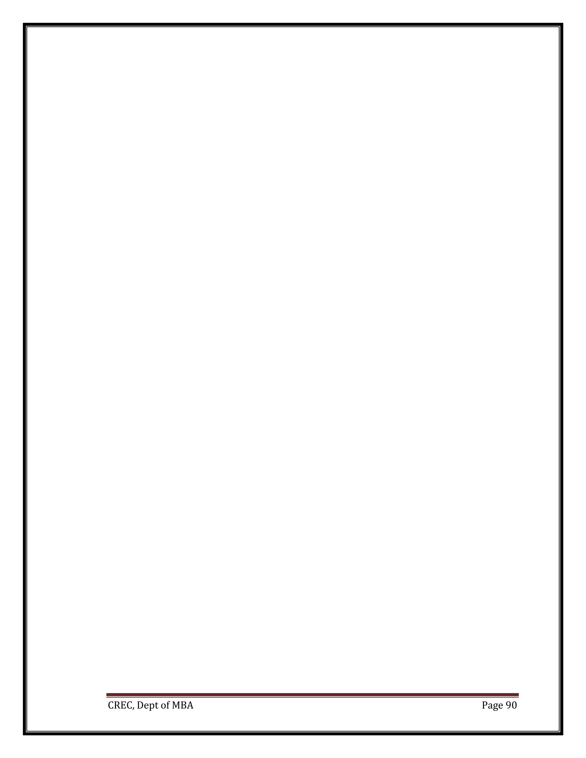 CREC, Dept of MBA Page 90
 