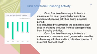 Financemanagementnestle.pptx