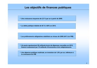 Financement du Pacte Présidentiel