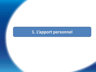 1. L’apport personnel

5

 