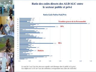 Financement+de+la+santé+au+Maroc+Pr+J+Heikel.pdf