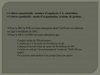 Critères quantitatifs : nombre d’employés, CA, total bilan.
Critères qualitatifs : mode d’organisation, système de gestion…
Pour la BM la PMI est toute entreprise dont l’actif net est inférieur
ou égal à 8millions de Drh ;
Pour le MCI, la PME est toute entreprise qui :
emploi moins de 200 personnes ;
 réalise un CA de moins de 50 millions de dh.
dispose d’un total bilan de moins de 40 millions de DH.
réalise un coût de l’investissement de l’ordre de 75000 DH par
emploi
n’a aucune participation d’un groupe dans son capital
 