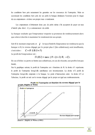 41
les conditions hors prix notamment les garanties sur les ressources de l’entreprise. Mais en
accroissant les conditions hors prix de ses prêts la banque diminuera l’aversion pour le risque
de ces emprunteurs et donc son propre taux e rendement.
Les emprunteurs n’obtiennent donc pas de prêts même s’ils acceptent de payer un taux
d’intérêt plus élevé : il y a rationnement de crédit.
La banque souhaite que l’emprunteur respecte sa promesse de remboursement alors
que celui-ci cherche à maximiser le rendement de son projet.
Soit B le montant emprunté, et le taux d’intérêt. Emprunteur ne rembourse pas la
banque si R, le revenu dégagé par le projet plus C (les collatéraux), sont insuffisants,
c’est-à-dire :
Le profit de l’emprunteur est :
En cas d’échec sa perte se limite aux collatéraux, en cas de réussite, son profit n’est pas
limité.
Sur le graphique suivant, le profit de l’entreprise est r fonctions de R. la droite n°1 représente
le profit de l’entreprise lorsqu’elle autofinance son investissement. La droite n°2 profit de
l’entreprise lorsqu’elle emprunte à la banque. Le point d’intersection entre la droite n°2 et
l’abscisse, le profit est nul car le revenu dégagé par le projet est égal aux remboursements.
 