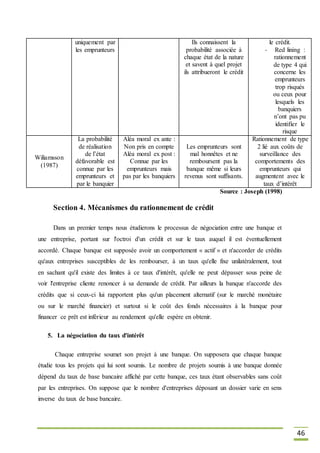 46
uniquement par
les emprunteurs
Ils connaissent la
probabilité associée à
chaque état de la nature
et savent à quel projet
ils attribueront le crédit
le crédit.
- Red lining :
rationnement
de type 4 qui
concerne les
emprunteurs
trop risqués
ou ceux pour
lesquels les
banquiers
n’ont pas pu
identifier le
risque
Wiliamsson
(1987)
La probabilité
de réalisation
de l’état
défavorable est
connue par les
emprunteurs et
par le banquier
Aléa moral ex ante :
Non pris en compte
Aléa moral ex post :
Connue par les
emprunteurs mais
pas par les banquiers
Les emprunteurs sont
mal honnêtes et ne
remboursent pas la
banque même si leurs
revenus sont suffisants.
Rationnement de type
2 lié aux coûts de
surveillance des
comportements des
emprunteurs qui
augmentent avec le
taux d’intérêt
Source : Joseph (1998)
Section 4. Mécanismes du rationnement de crédit
Dans un premier temps nous étudierons le processus de négociation entre une banque et
une entreprise, portant sur l'octroi d'un crédit et sur le taux auquel il est éventuellement
accordé. Chaque banque est supposée avoir un comportement « actif » et n'accorder de crédits
qu'aux entreprises susceptibles de les rembourser, à un taux qu'elle fixe unilatéralement, tout
en sachant qu'il existe des limites à ce taux d'intérêt, qu'elle ne peut dépasser sous peine de
voir l'entreprise cliente renoncer à sa demande de crédit. Par ailleurs la banque n'accorde des
crédits que si ceux-ci lui rapportent plus qu'un placement alternatif (sur le marché monétaire
ou sur le marché financier) et surtout si le coût des fonds nécessaires à la banque pour
financer ce prêt est inférieur au rendement qu'elle espère en obtenir.
5. La négociation du taux d'intérêt
Chaque entreprise soumet son projet à une banque. On supposera que chaque banque
étudie tous les projets qui lui sont soumis. Le nombre de projets soumis à une banque donnée
dépend du taux de base bancaire affiché par cette banque, ces taux étant observables sans coût
par les entreprises. On suppose que le nombre d'entreprises déposant un dossier varie en sens
inverse du taux de base bancaire.
 