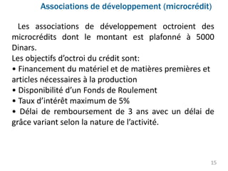 Associations de développement (microcrédit)
15
Les associations de développement octroient des
microcrédits dont le montant est plafonné à 5000
Dinars.
Les objectifs d’octroi du crédit sont:
• Financement du matériel et de matières premières et
articles nécessaires à la production
• Disponibilité d’un Fonds de Roulement
• Taux d’intérêt maximum de 5%
• Délai de remboursement de 3 ans avec un délai de
grâce variant selon la nature de l’activité.
 