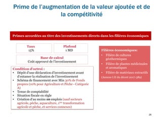 29
.
Primes accordées au titre des investissements directs dans les filières économiques
Plafond
1 MD
Taux
15% Filières économiques:
• Filière de cultures
géothermiques
• Filière de plantes médicinales
et aromatiques
• Filière de matériaux extractifs
(Annexe I.II du décret 2017-389)
Base de calcul
Coût approuvé de l’investissement
Prime de l’augmentation de la valeur ajoutée et de
la compétitivité
Condition d’octroi :
• Dépôt d’une déclaration d’investissement avant
d’entamer la réalisation de l’investissement
• Schéma de financement avec Min 30% de Fonds
propres (10% pour Agriculture et Pêche - Catégorie
A)
• Tenue de comptabilité
• Situation fiscale en règle
• Création d’au moins 10 emplois (sauf secteurs
agricole, pêche, aquaculture, 1ère transformation
agricole et pêche, et services connexes)
 