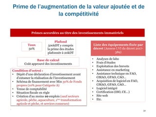 31
.
Plafond
500kDT y compris
la prime des études
plafonnée à 20kDT
Taux
50%
Base de calcul
Coût approuvé des investissements
Primes accordées au titre des investissements immatériels
Prime de l’augmentation de la valeur ajoutée et de
la compétitivité
Liste des équipements fixée par
décret (Annexe I.VI du décret 2017-
389)
• Analyses de labo
• Frais d’études
• Exploitation des brevets
• Assistance en marketing
• Assistance technique en FAO,
GMAO, GPAO, CAO…
• Acquisition de logiciel en FAO,
GMAO, GPAO, CAO…
• Logiciel intégré
• Certification (ISO, CE…)
• Site web
• Etc.
Condition d’octroi :
• Dépôt d’une déclaration d’investissement avant
d’entamer la réalisation de l’investissement
• Schéma de financement avec Min 30% de Fonds
propres (10% pour Catégorie A)
• Tenue de comptabilité
• Situation fiscale en règle
• Création d’au moins 10 emplois (sauf secteurs
agricole, pêche, aquaculture, 1ère transformation
agricole et pêche, et services connexes)
 