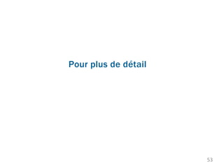 Pour plus de détail
53
 