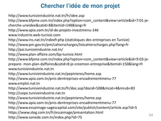 http://www.tunisieindustrie.nat.tn/fr/idee.asp
http://www.bfpme.com.tn/index.php?option=com_content&view=article&id=7:01-je-
cherche-uneidee&catid=8&Itemid=148&lang=fr
http://www.apia.com.tn/id-de-projets-investmenu-146
www.industrie.web-tunisie.com
http://www.ins.nat.tn/indexfr.php (statistiques des entreprises en Tunisie)
http://www.pm.gov.tn/pm/cahierscharges/listcahierscharges.php?lang=fr
http://pai.tunisieindustrie.nat.tn/
http://www.plan-affaire.com/bp-tunisie.html
http://www.bfpme.com.tn/index.php?option=com_content&view=article&id=9:03-je-
prepare- mon-plan-daffaires&catid=8:je-creemon-entreprise&Itemid=150&lang=fr
www.tunisieindustrie.nat.tn
http://www.tunisieindustrie.nat.tn/pepinieres/home.asp
http://www.apia.com.tn/pnis-dentreprises-encadrementmenu-77
www.emploi.nat.tn
http://www.tunisieindustrie.nat.tn/fr/doc.asp?docid=508&mcat=4&mrub=83
http://caipe.tunisieindustrie.nat.tn
http://www.tunisieindustrie.nat.tn/pepinieres/home.asp
http://www.apia.com.tn/pnis-dentreprises-encadrementmenu-77
http://www.essaimage-sagescapital.com/site/publish/content/article.asp?id=5
https://www.steg.com.tn/fr/essaimage/presentation.html
http://www.sonede.com.tn/index.php?id=75
Chercher l’idée de mon projet
54
 