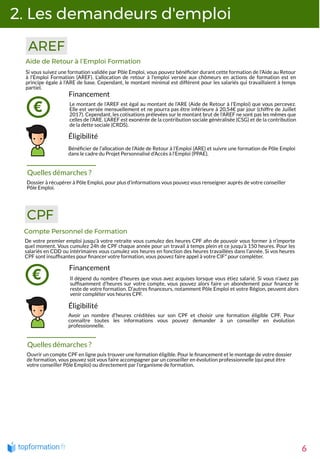 2. Les demandeurs d'emploi
AREF
Aide de Retour à l’Emploi Formation
Financement
Le montant de l’AREF est égal au montant de l’ARE (Aide de Retour à l’Emploi) que vous percevez.
Elle est versée mensuellement et ne pourra pas être inférieure à 20,54€ par jour (chiffre de Juillet
2017). Cependant, les cotisations prélevées sur le montant brut de l'AREF ne sont pas les mêmes que
celles de l'ARE. L'AREF est exonérée de la contribution sociale généralisée (CSG) et de la contribution
de la dette sociale (CRDS).  
Éligibilité
Béné cier de l’allocation de l’Aide de Retour à l’Emploi (ARE) et suivre une formation de Pôle Emploi
dans le cadre du Projet Personnalisé d’Accès à l’Emploi (PPAE). 
Quelles démarches ?
Dossier à récupérer à Pôle Emploi, pour plus d’informations vous pouvez vous renseigner auprès de votre conseiller
Pôle Emploi. 
CPF
Financement
Il dépend du nombre d’heures que vous avez acquises lorsque vous étiez salarié. Si vous n’avez pas
suf samment d’heures sur votre compte, vous pouvez alors faire un abondement pour nancer le
reste de votre formation. D’autres nanceurs, notamment Pôle Emploi et votre Région, peuvent alors
venir compléter vos heures CPF. 
Compte Personnel de Formation
6
Si vous suivez une formation validée par Pôle Emploi, vous pouvez béné cier durant cette formation de l'Aide au Retour
à l'Emploi Formation (AREF). L'allocation de retour à l'emploi versée aux chômeurs en actions de formation est en
principe égale à l'ARE de base. Cependant, le montant minimal est différent pour les salariés qui travaillaient à temps
partiel. 
De votre premier emploi jusqu’à votre retraite vous cumulez des heures CPF a n de pouvoir vous former à n’importe
quel moment. Vous cumulez 24h de CPF chaque année pour un travail à temps plein et ce jusqu’à 150 heures. Pour les
salariés en CDD ou intérimaires vous cumulez vos heures en fonction des heures travaillées dans l’année. Si vos heures
CPF sont insuf santes pour nancer votre formation, vous pouvez faire appel à votre CIF* pour compléter.
Éligibilité
Avoir un nombre d’heures créditées sur son CPF et choisir une formation éligible CPF. Pour
connaître toutes les informations vous pouvez demander à un conseiller en évolution
professionnelle. 
Quelles démarches ?
Ouvrir un compte CPF en ligne puis trouver une formation éligible. Pour le nancement et le montage de votre dossier
de formation, vous pouvez soit vous faire accompagner par un conseiller en évolution professionnelle (qui peut être
votre conseiller Pôle Emploi) ou directement par l’organisme de formation.   
 