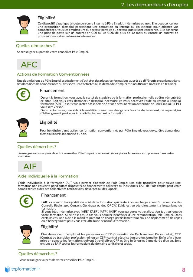 Financement Formation Professionnelle