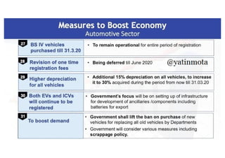 Finance minister ppt (1)