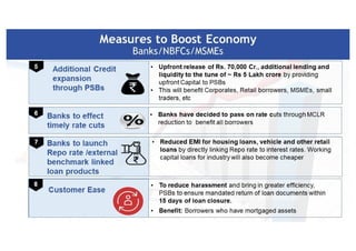 Finance minister ppt (1)