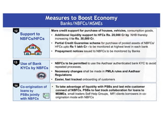 Finance minister ppt (1)